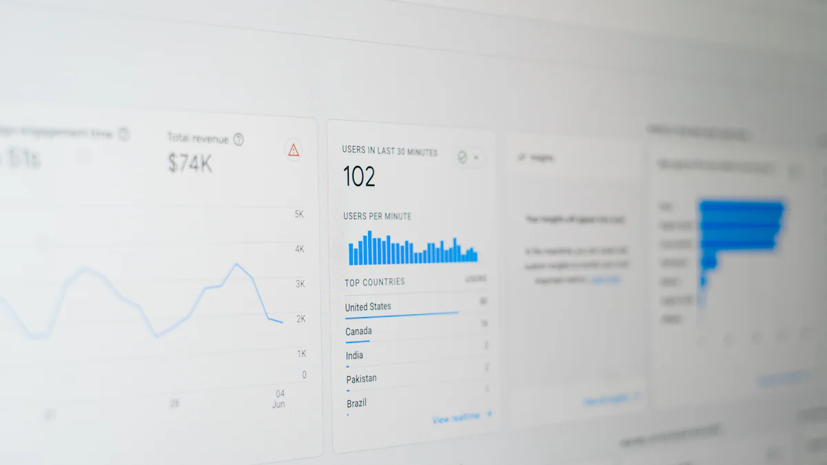 Comprehensive Analytics Offered by Bulk Email Software